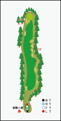 1HOLE PAR5