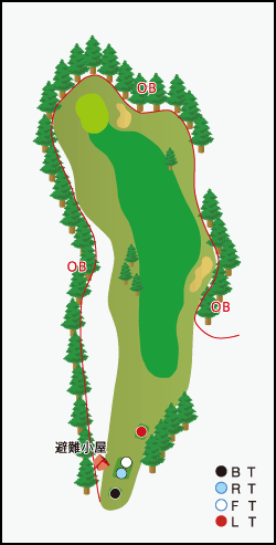 6HOLE PAR4