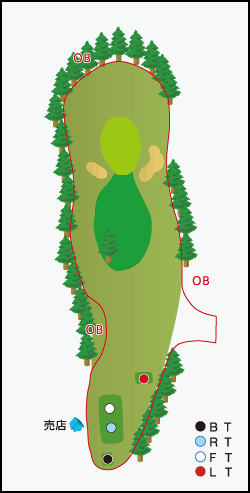 7HOLE PAR3