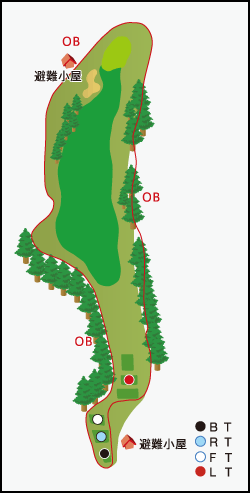 14HOLE PAR4